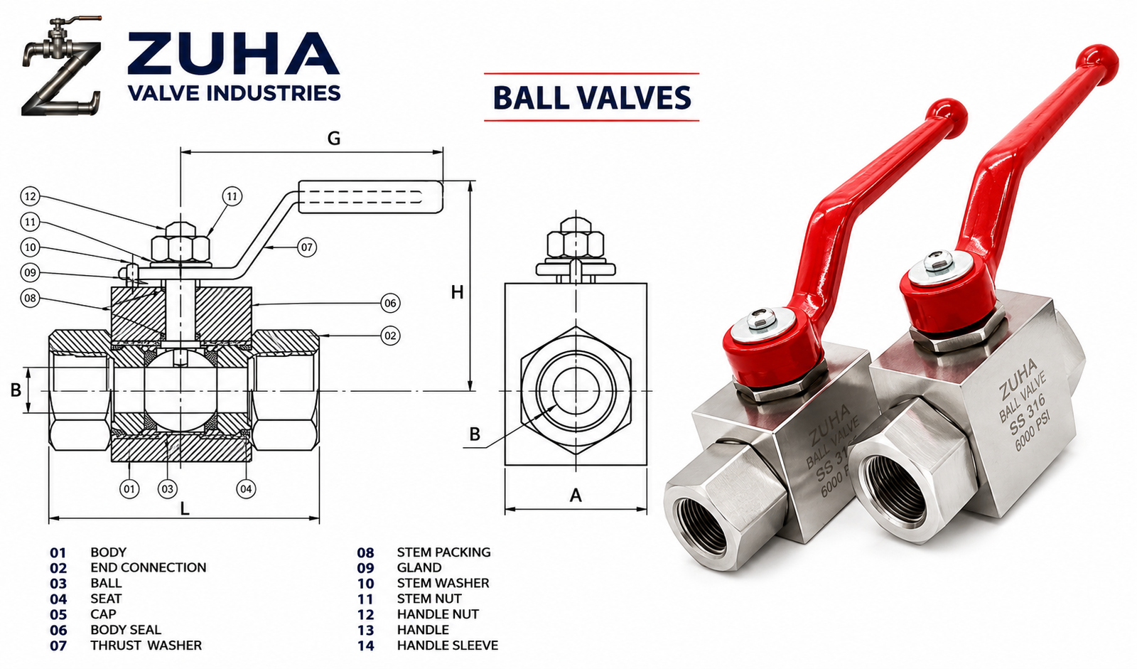 High Pressure Ball Valves