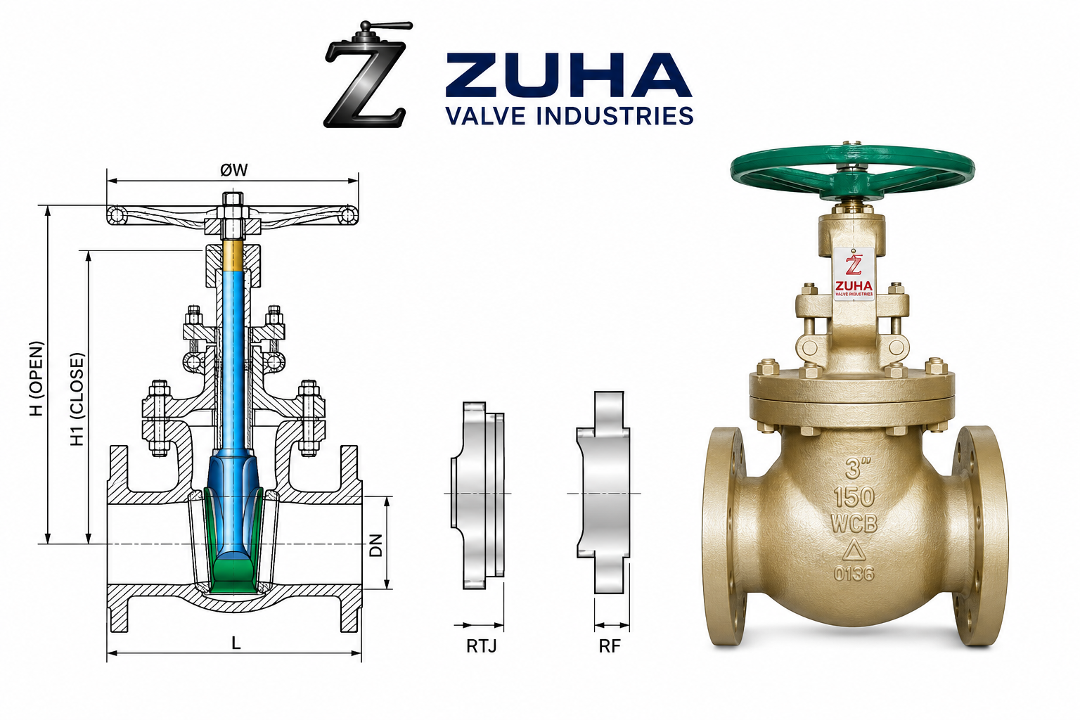 Globe valve class 150