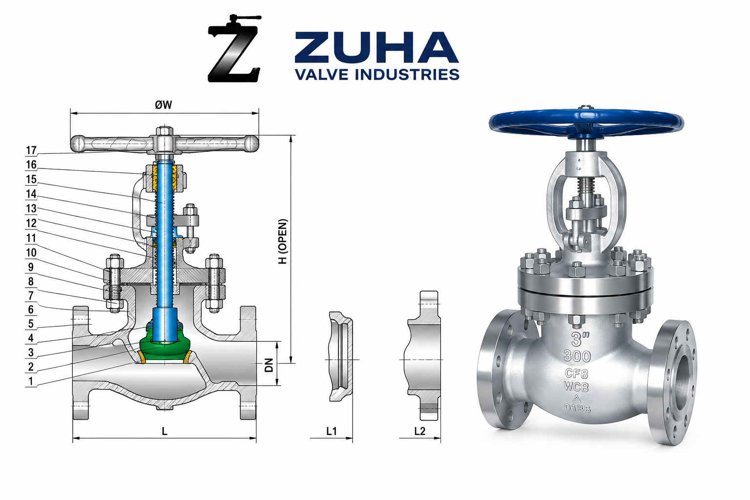 Globe valve class 600
