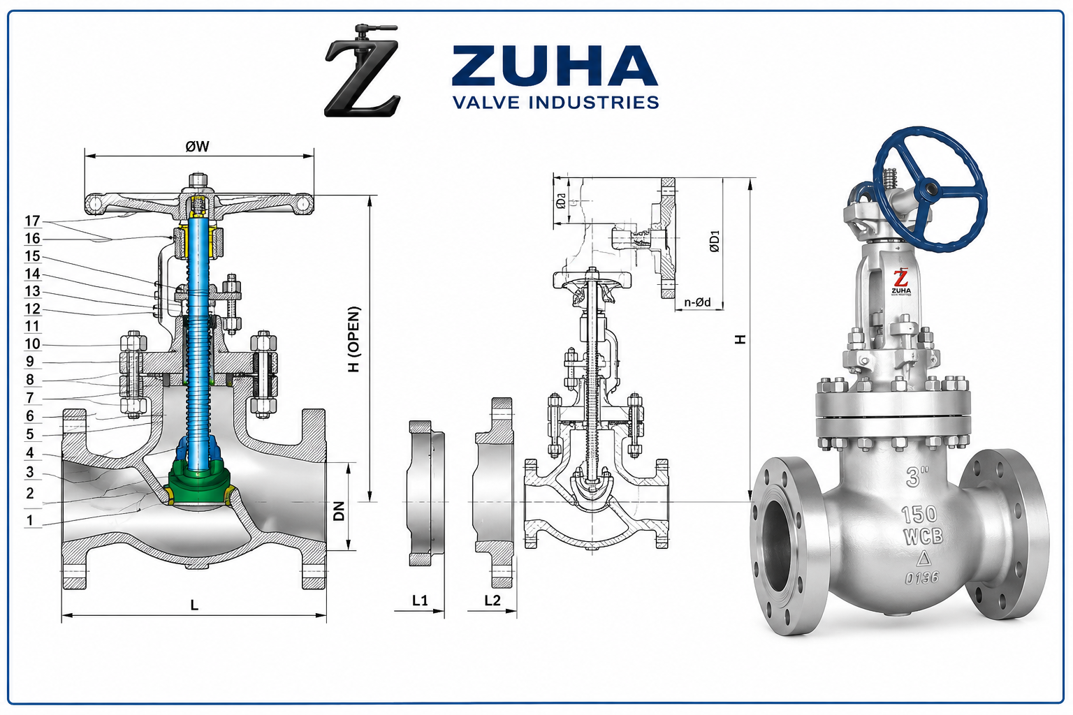 Globe Valve Class 1500