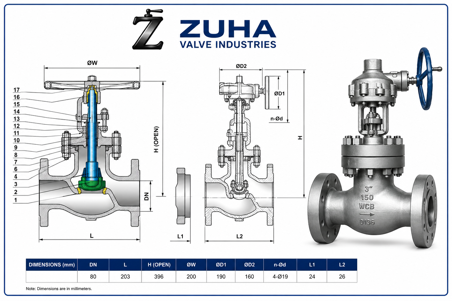 Globe Valve Class 2500
