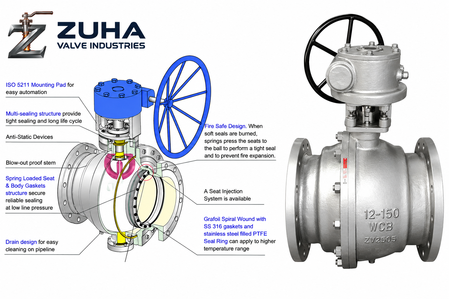 Ball Valve Two Piece Full Bore