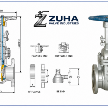 Gate valve Class 150