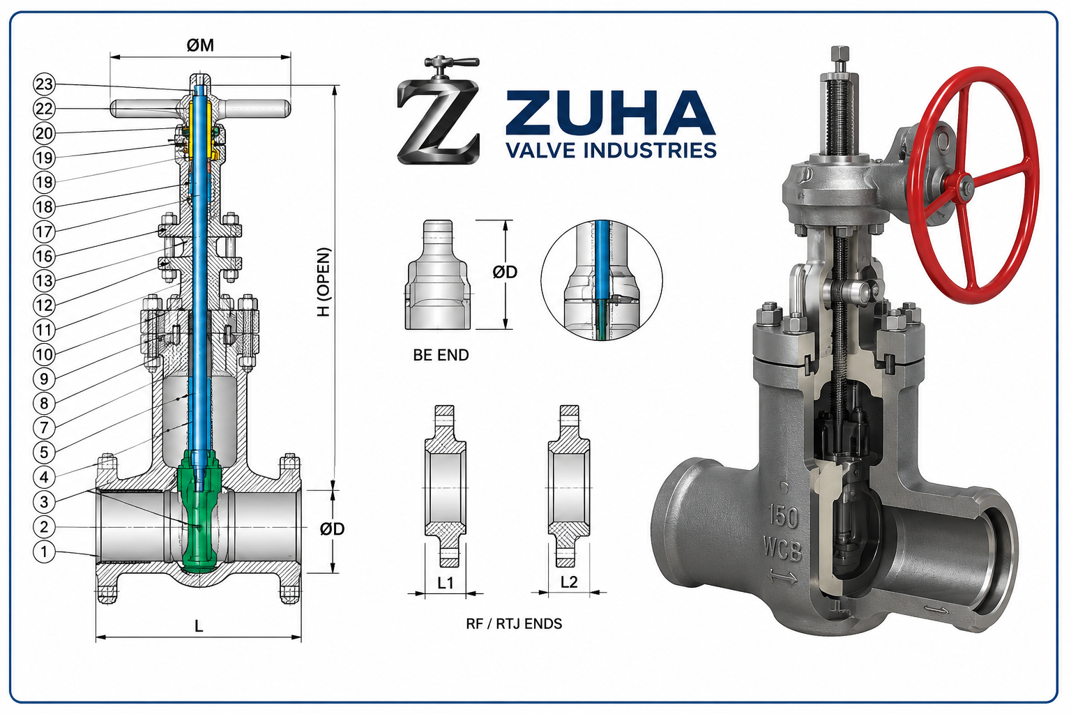 Gate valve Pressure seal 2500