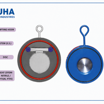 Wafer Type Check Valve