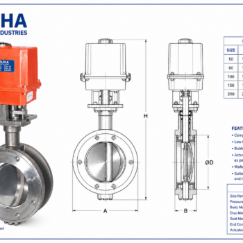 Butterfly Valve Electrical
