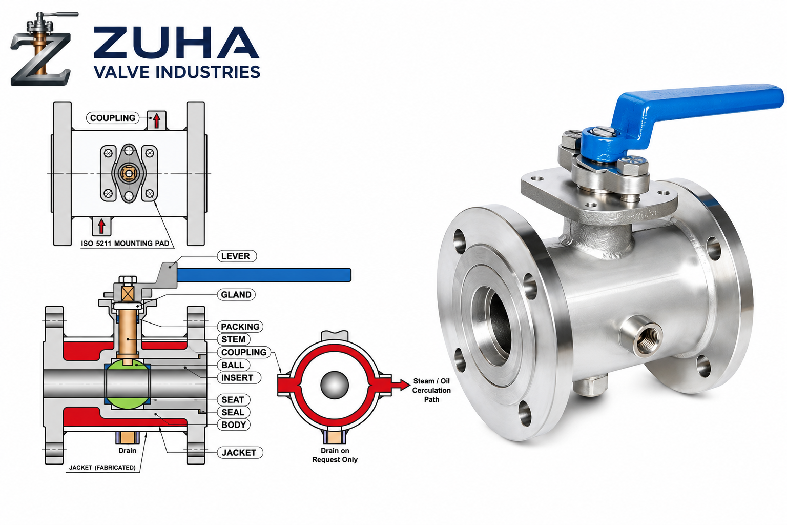 Jacketed Ball Valve
